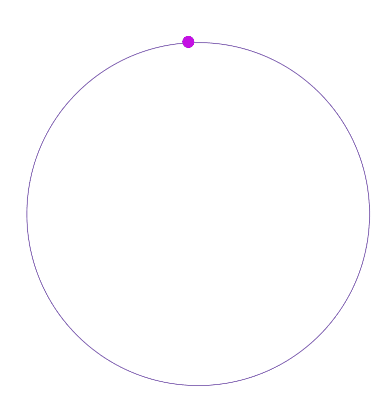 Outer Orbital Circle Line